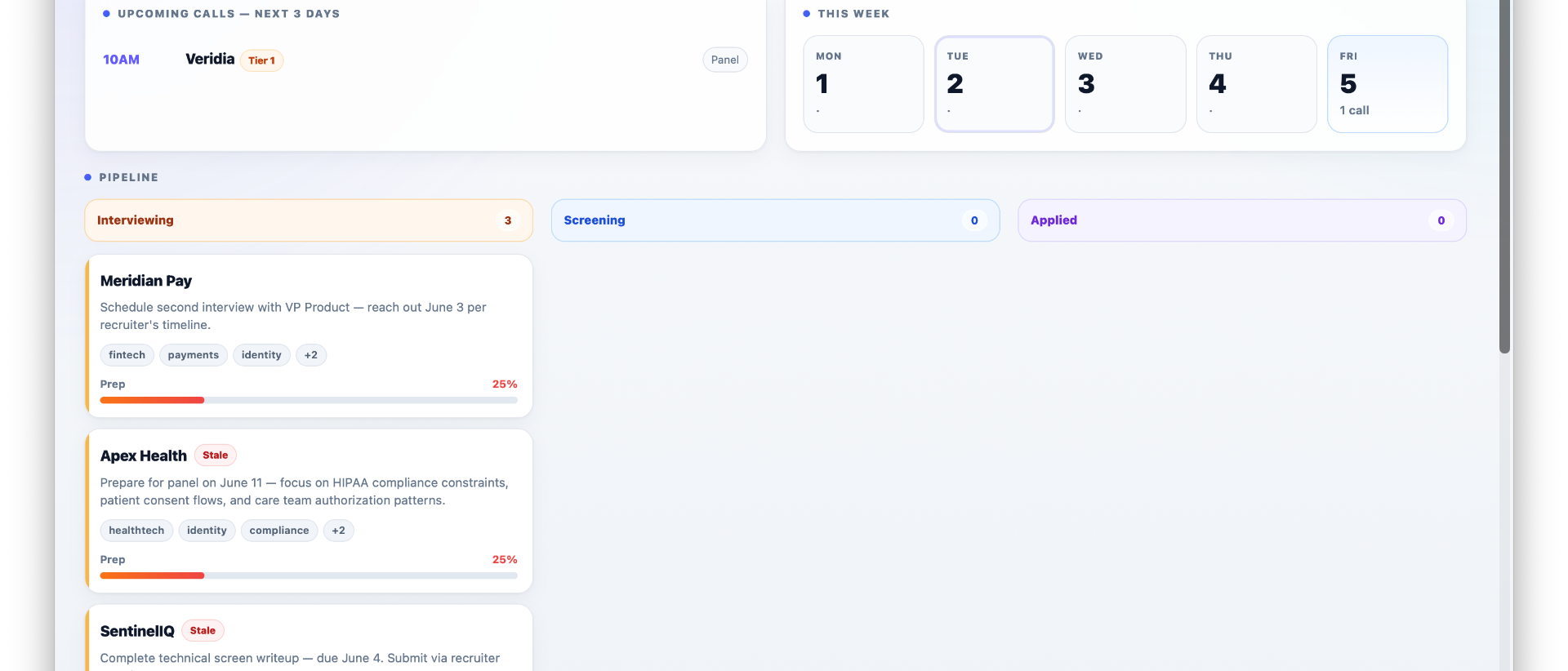 Chrysalis dashboard overview
